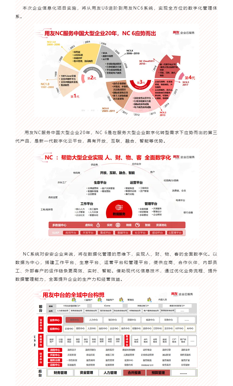 开启智能时期，数字化转型迈向新的里程碑_03.jpg